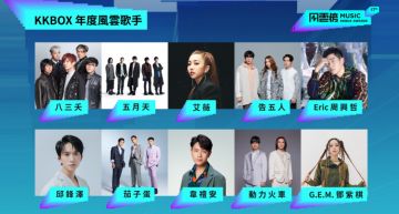 第17屆KKBOX音樂風雲榜名單公開 韋禮安、動力火車等奪風雲歌手!