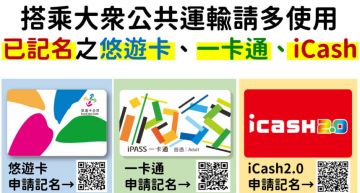 只要一分鐘!悠遊卡、一卡通、iCash「實名制登記」:協助疫調你我有責