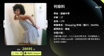 完全輾壓!高校女神選拔「建中俏皮男」票數第一 網:贏過修圖!
