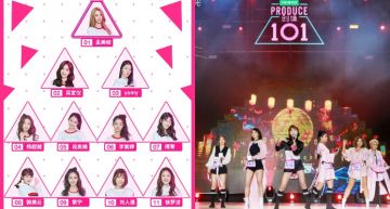 成功出道本土偶像女團「火箭少女 101」!《創造101》製作人親解背後慘酷現實!
