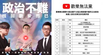 網紅力量!「歡樂無法黨」推不分區立委名單...雞排妹、館長入列 「她」排第一擁支持