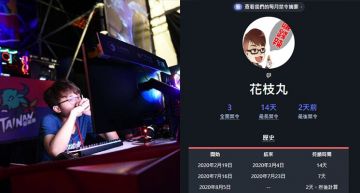 無期限停播!菁英實況「花枝丸」遭圖奇永BAN 網:吉祥又在搞?
