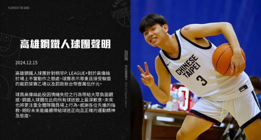 P.league+／鋼鐵人又有球員比中指！高偉綸6犯畢業後「比中指」遭罰禁賽1場＋1.5萬元罰款