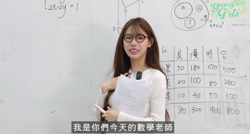 P.league+ ／「洋基女孩」一暄化身最美數學老師！她在鏡頭前親解國中會考數學題 粉絲驚呼：請問哪裡可以報名家教？