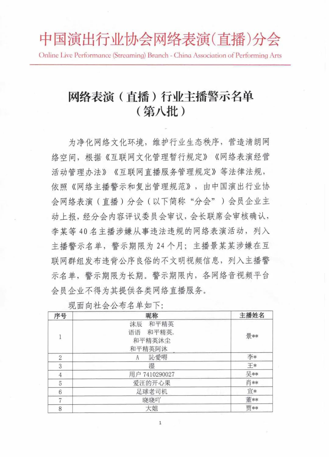 不顧衛生慘被Ban!直播主「混尿進沐浴乳」搏點擊 厚臉皮稱:反正沒人知道