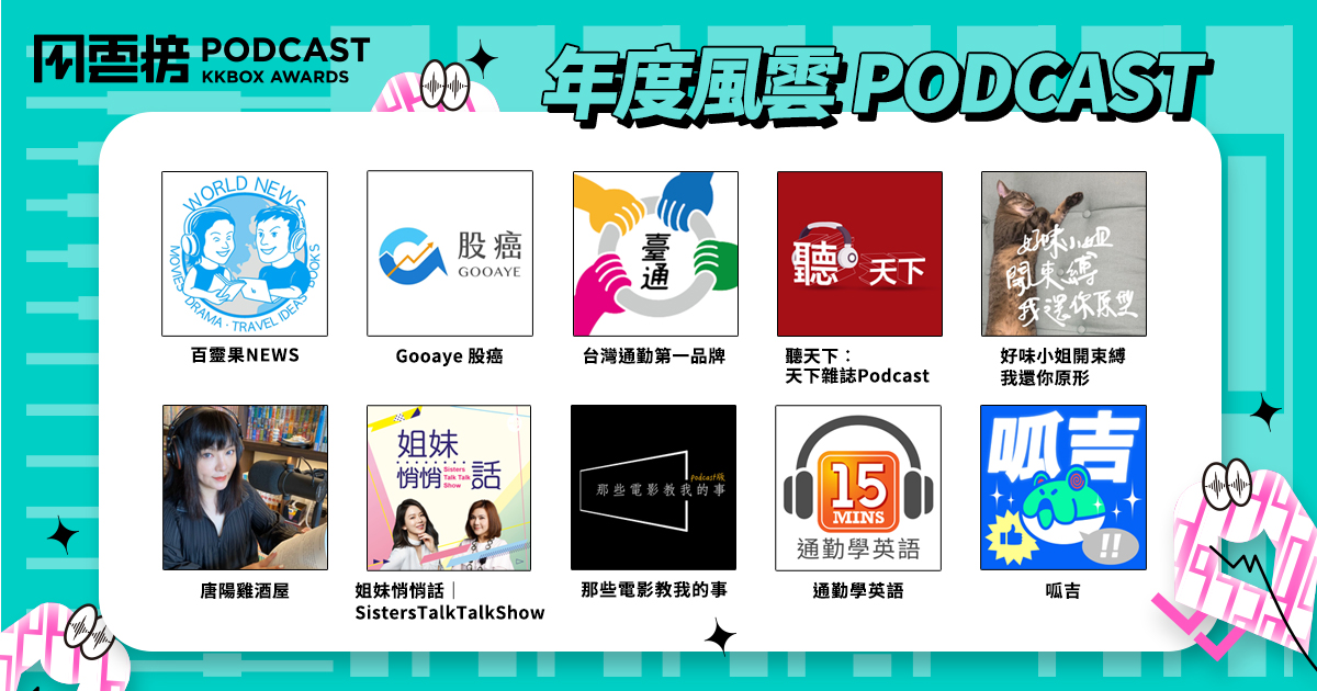 年度風雲 Podcast「百大名單出爐」 呱吉、唐綺陽皆上榜!