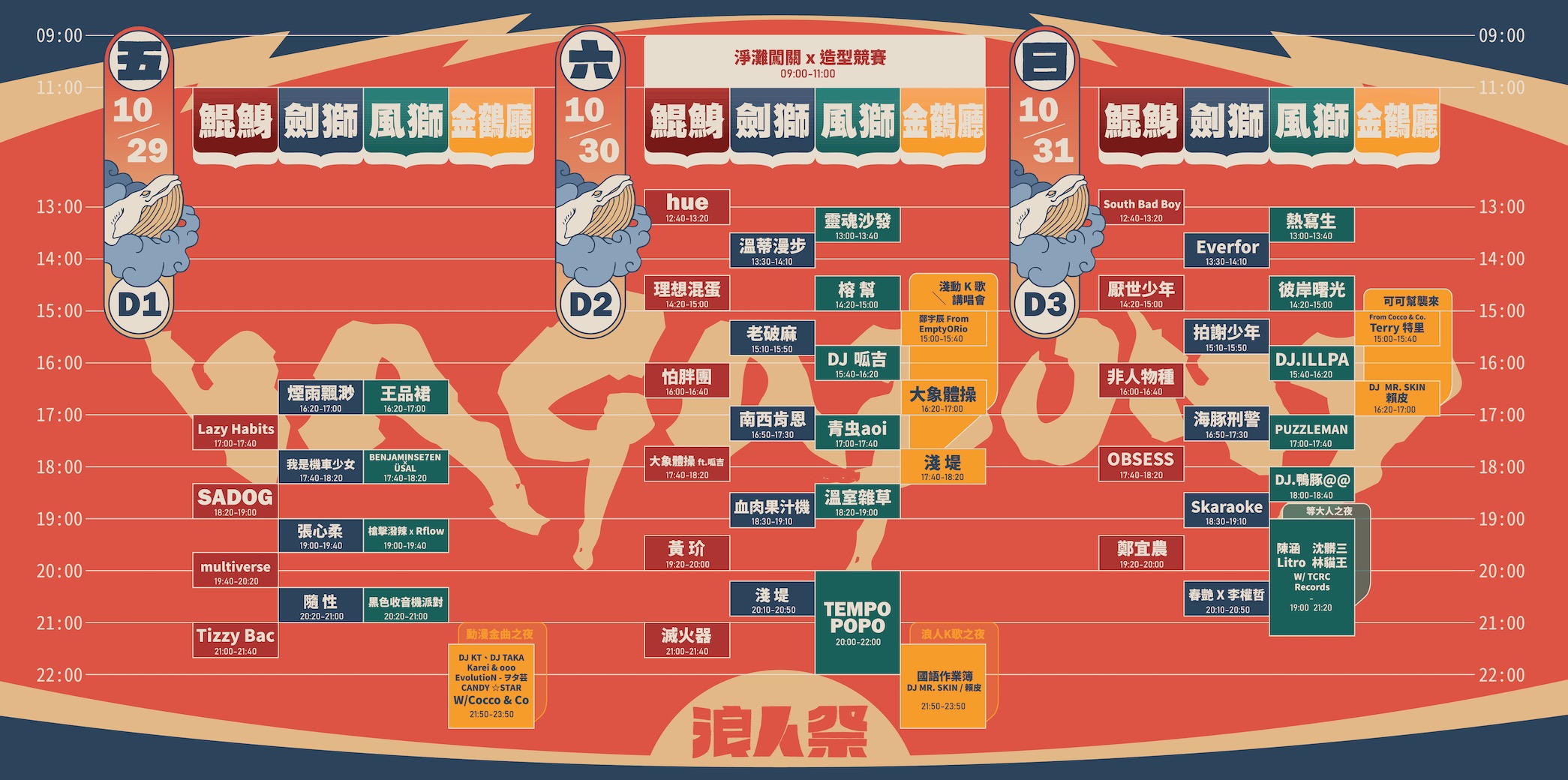 「2021浪人祭」四大舞台陣容再升級！60多組藝人登台南演出！