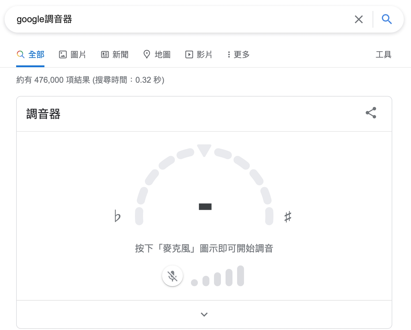 搜尋「Askew」畫面歪掉?盤點15個Google彩蛋 「神秘數字」直達超謎彩虹片!