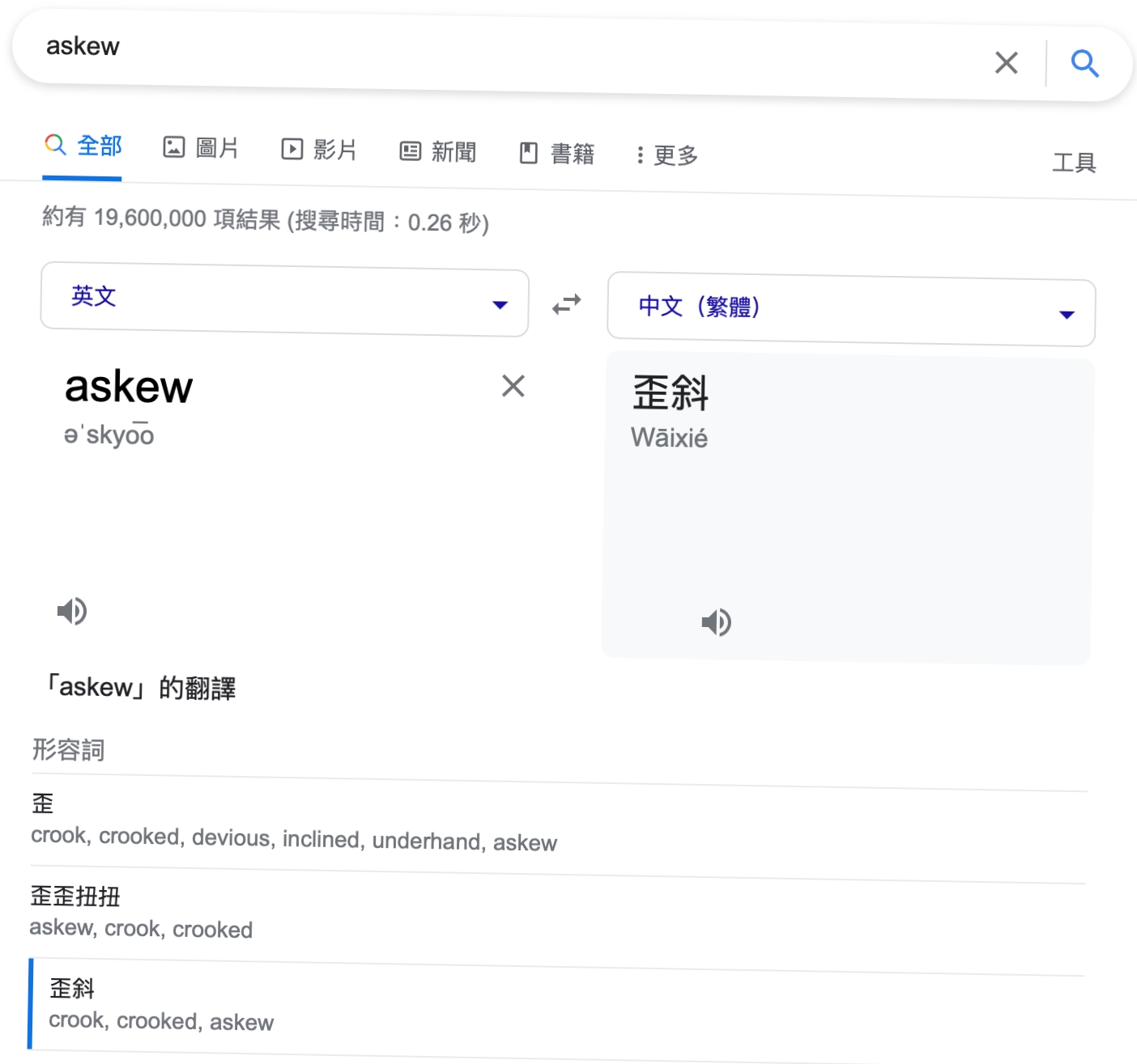 搜尋「Askew」畫面歪掉?盤點15個Google彩蛋 「神秘數字」直達超謎彩虹片!