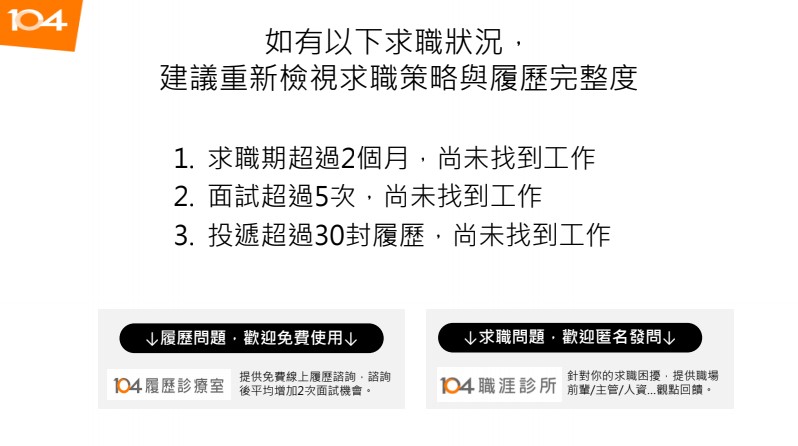 懶人包|想找工作怎麼找?想換工作好不安!各種「求職大哉問」