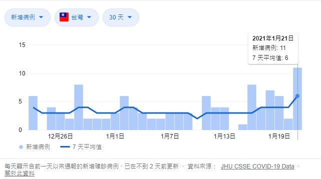藍心湄高鐵上吃便當 粉絲建議先不要 高EQ回答讓網讚:大姐好氣度