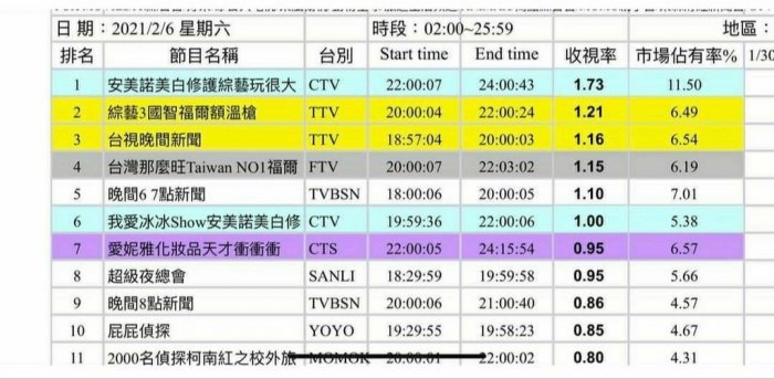 台綜節目上要求女藝人脫內衣?網:這會不會太過了?