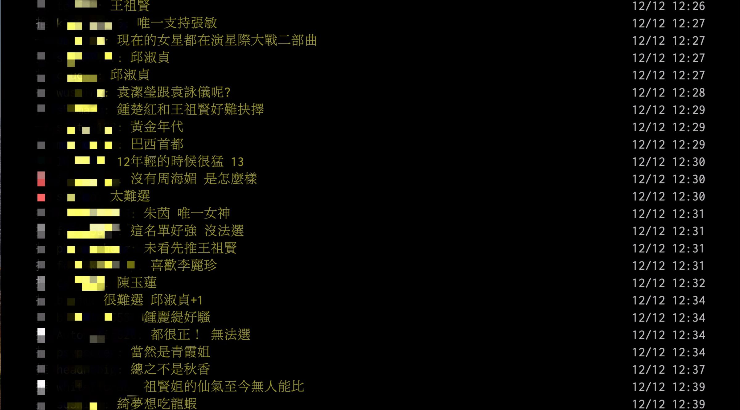 20名懷舊女星你選誰?他翻出超正年輕照 網苦惱:名單太神好難抉擇