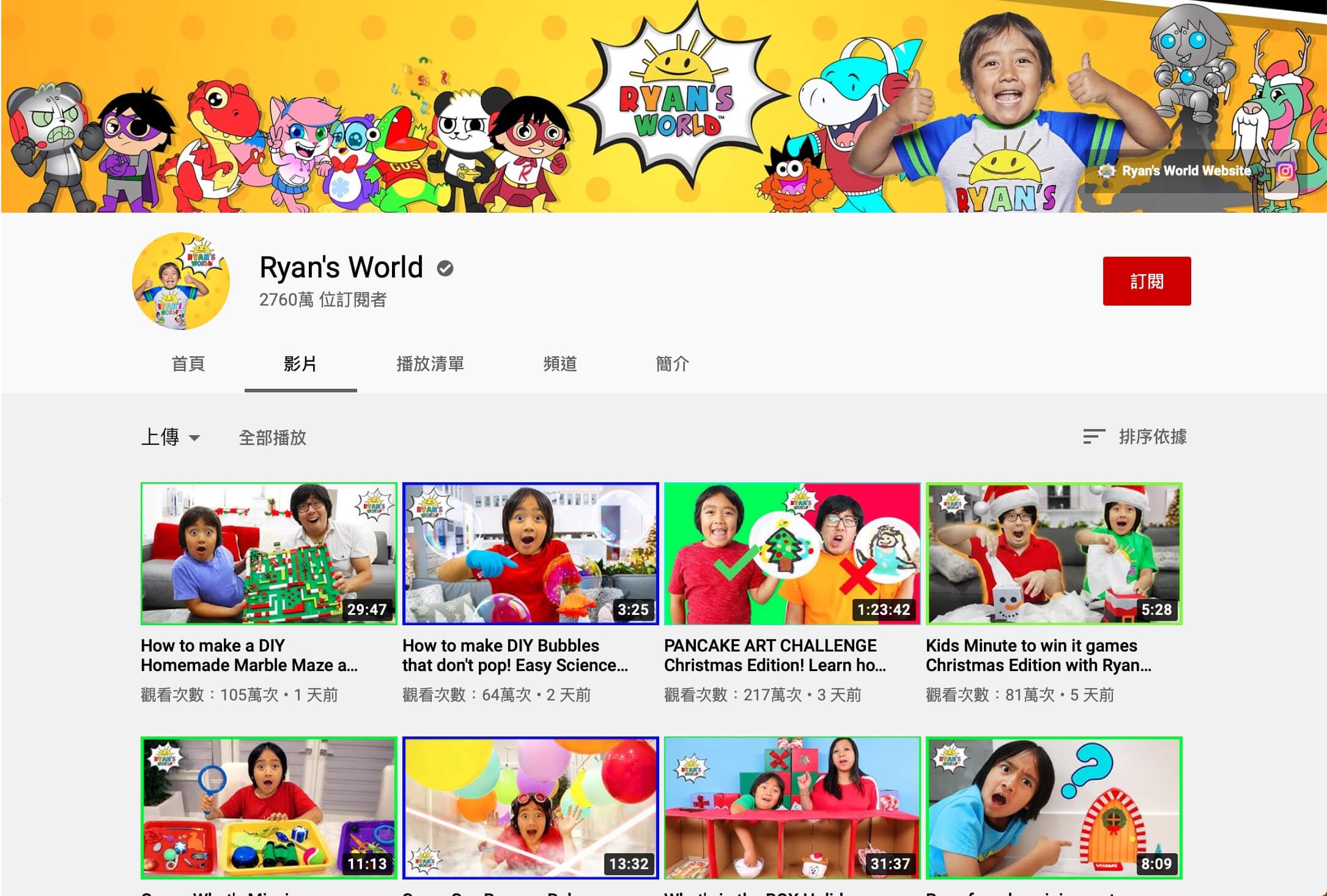 2760萬人訂閱！9歲童年賺8.3億台幣　網對比成就痛哭：把我壓在地上輾