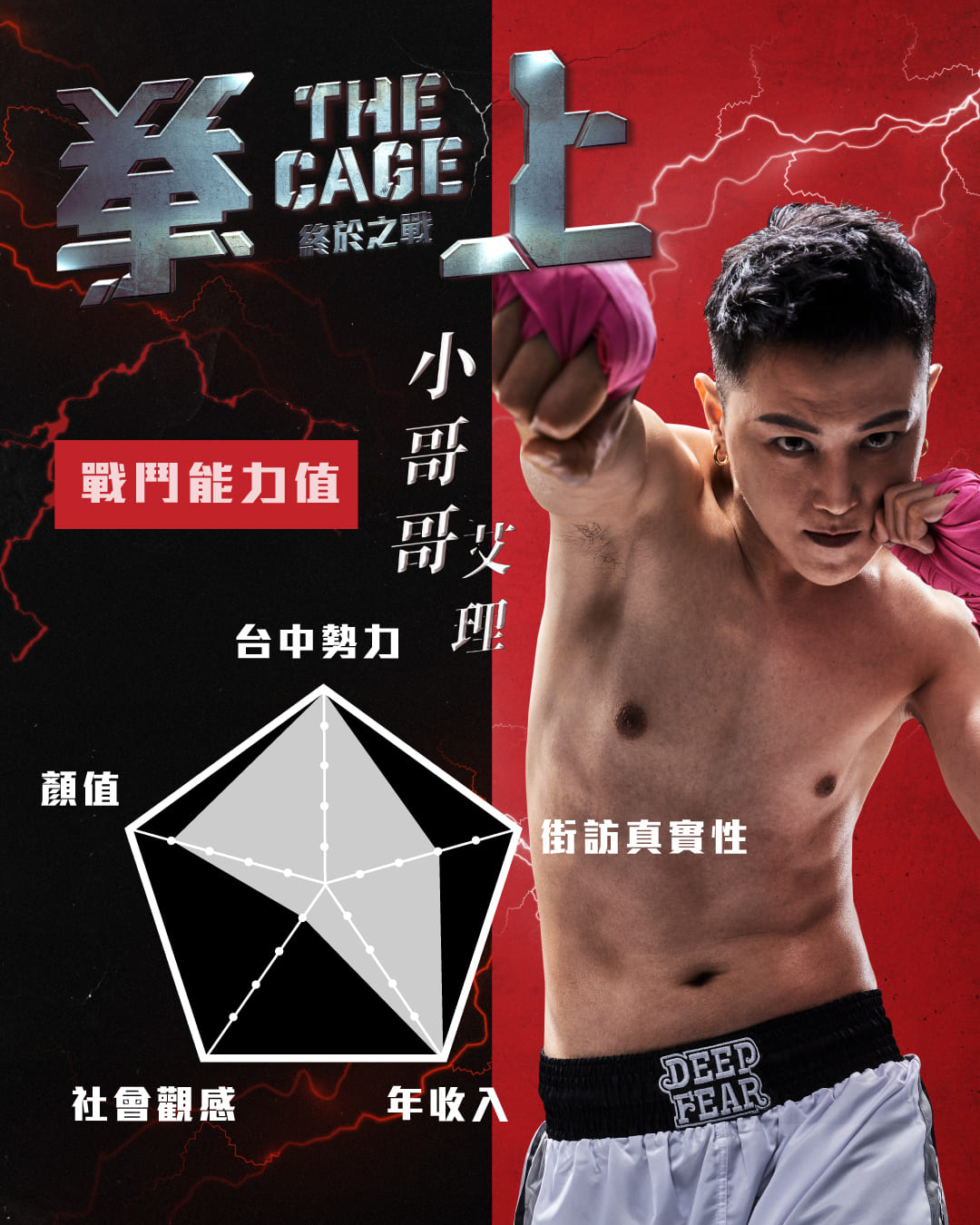 小哥哥艾理《拳上》吞敗戰!一開局「出意外」 視力模糊撐全場:盡力了