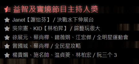 《綜藝玩很大》金鐘入圍名單只有2名字！ KID發文更正「帶上他」：我們一起玩下去