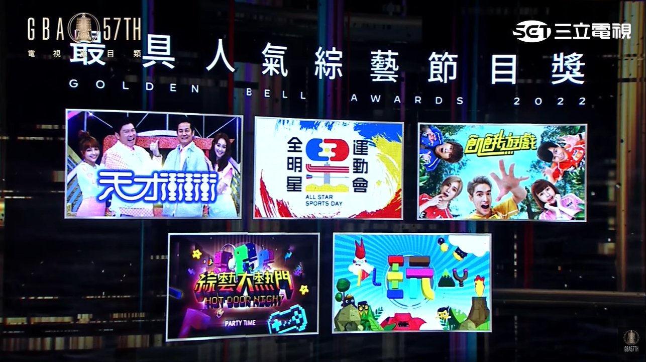 金鐘57／《綜藝玩很大》奪「最具人氣綜藝節目獎」！KID、坤達後台相吻：獎盃要送給在天上的兄弟