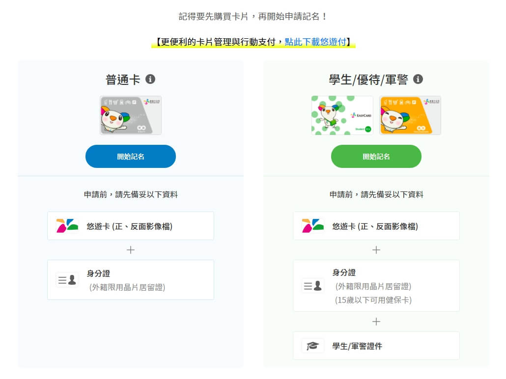 只要一分鐘!悠遊卡、一卡通、iCash「實名制登記」:協助疫調你我有責