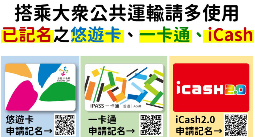 只要一分鐘！悠遊卡、一卡通、iCash「實名制登記」：協助疫調你我有責