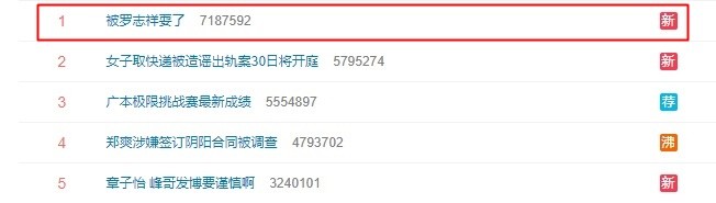 羅志祥「八卦之亂」調侃回擊被罵爆!工作人員急解釋:他也無奈