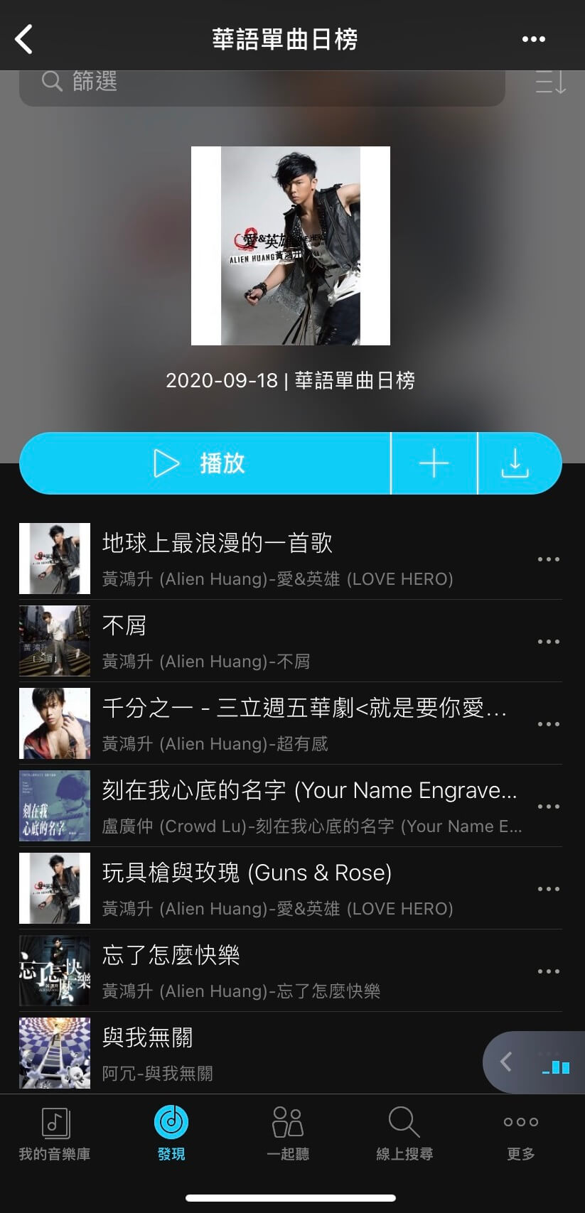 黃鴻升解剖結果出爐!粉絲聽10年前作品緬懷 逆行衝榜單第一名