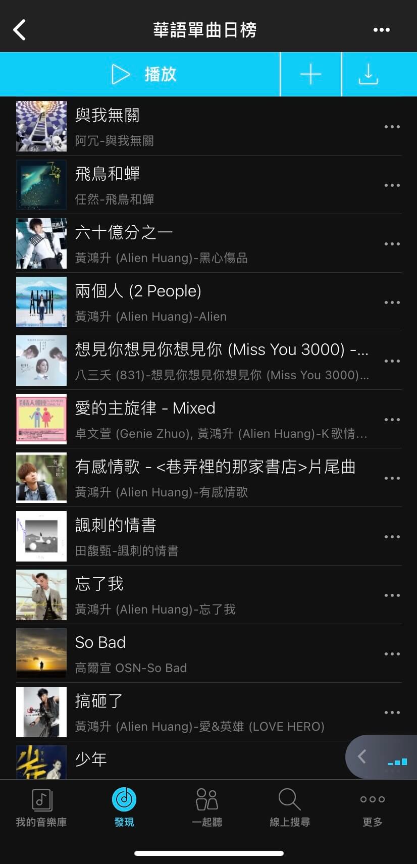 黃鴻升解剖結果出爐!粉絲聽10年前作品緬懷 逆行衝榜單第一名