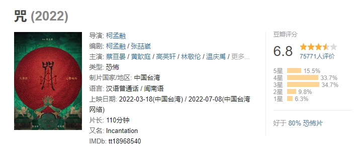 看《咒》嚇到以為真被詛咒!陸網灌爆豆瓣評分猛刷一星 集體飆罵:八字輕的不要看!