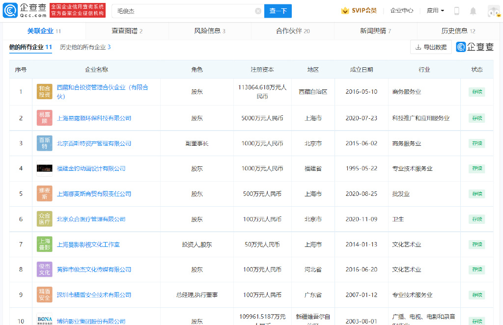 女星《浪姐3》四公遭淘汰!又爆「造假履歷任董事」月領百萬 港交所怒譴責:不盡不實