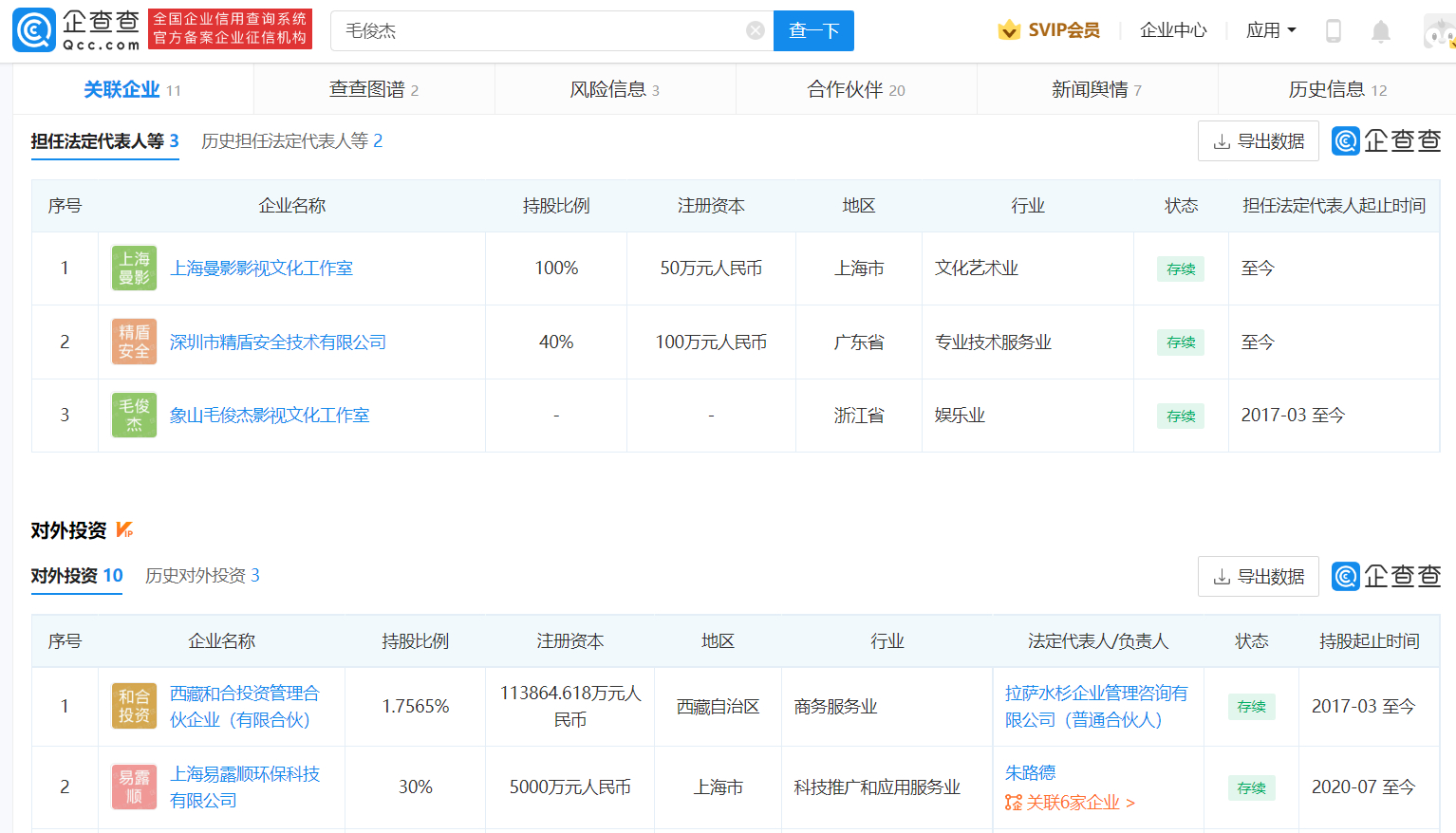女星《浪姐3》四公遭淘汰!又爆「造假履歷任董事」月領百萬 港交所怒譴責:不盡不實