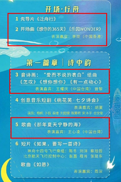 王心凌才表態「只有一個中國」!登央視七夕晚會陸網嗨翻 表演名單驚見3台灣藝人