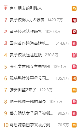 黃子佼爆「大小S嗑藥」微博炸鍋!張蘭直播嗨翻 陸網震驚:小菲不是在發瘋