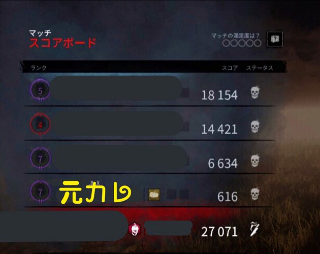玩《DBD》認識小三!她遊戲中「處決劈腿男友」 逆襲成功網讚爆