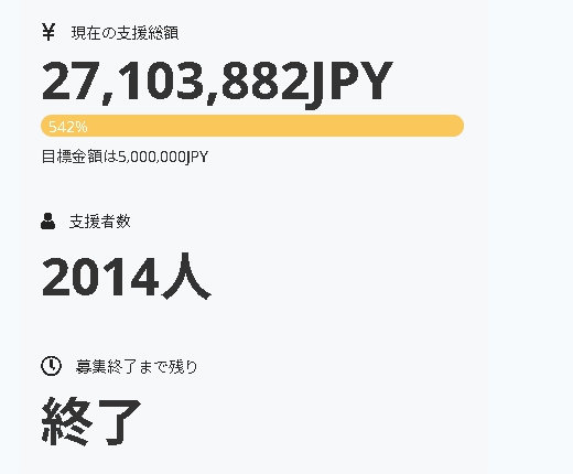 粉絲狂募2千萬元!《對馬戰鬼》神社原址修繕計畫 金額超標5倍