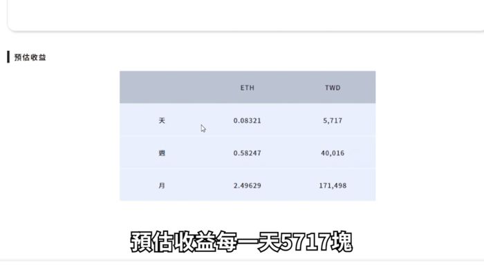 整間網咖全包!Toyz「24小時挖礦」驚人收入曝光 網:發財了