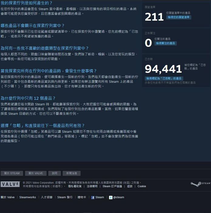 狂按18萬次滑鼠!神人玩家瀏覽「Steam全部商品」曝:按到手長繭