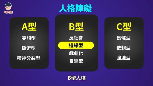 不是邊緣人 網紅曝 邊緣型 人格障礙 容易被小事影響情緒