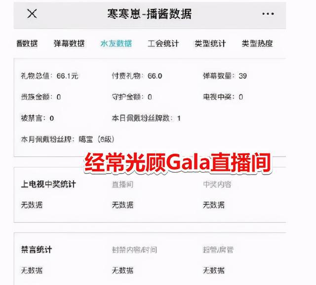 賽場失意情場得意？RNG「GALA」爆戀情　超正女友曝光！
