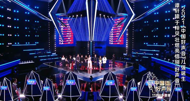 《好聲音》8強出爐！姚曉棠「逆襲奪冠」成黑馬　王靖雯險淘汰