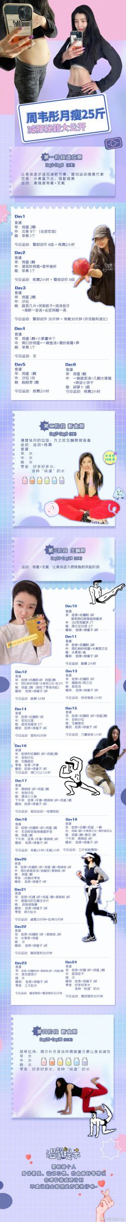 一個月瘦12.5公斤！女星公開「驚人減肥法」：12天只喝水