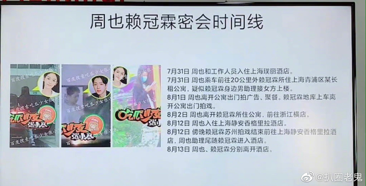 賴冠霖爆戀《山河令》周也!網挖出「約會SOP」:每次都會找掩護