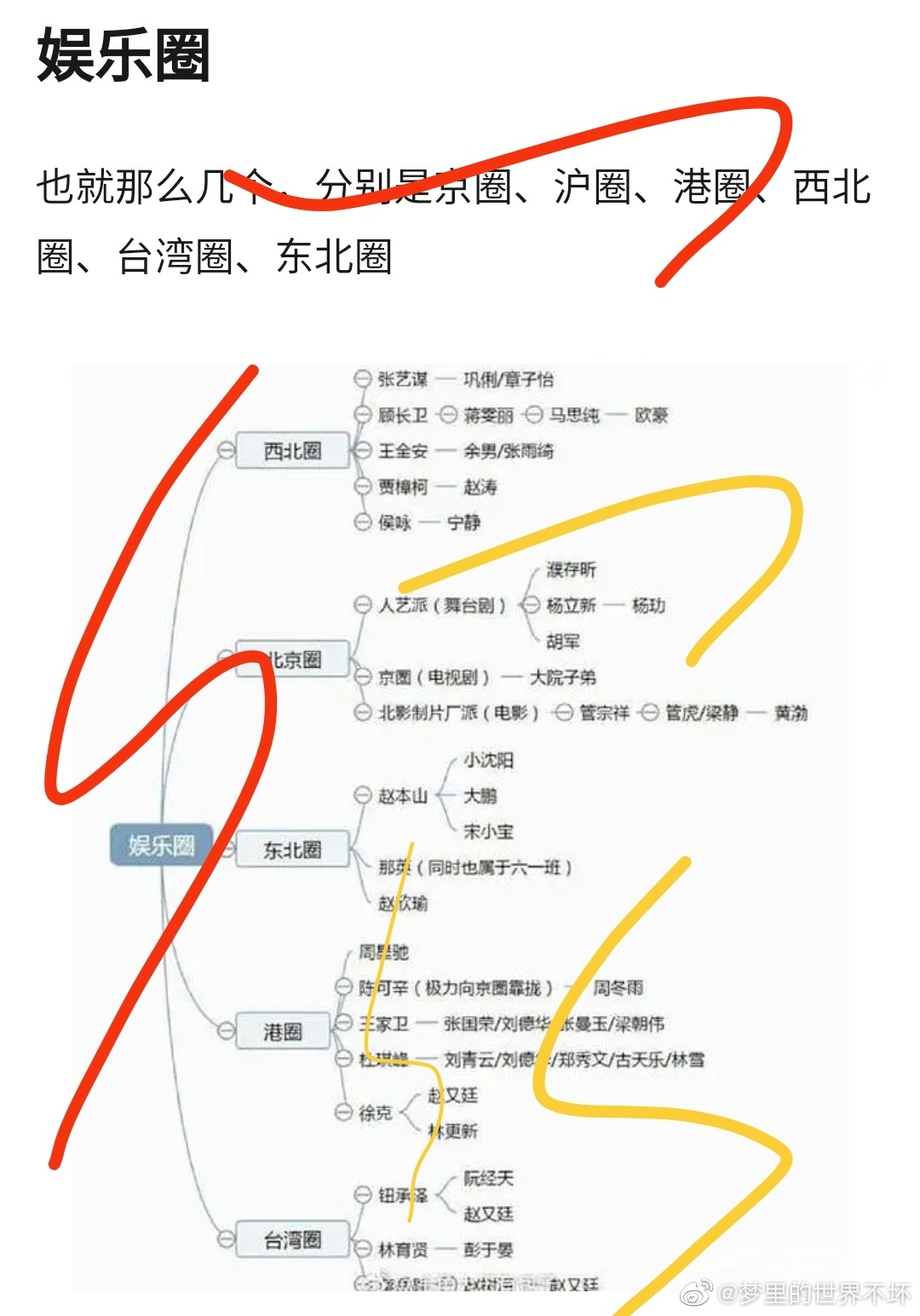 吳亦凡遭拘留!網翻4年前「女星全裸墜樓」命案:有共同點
