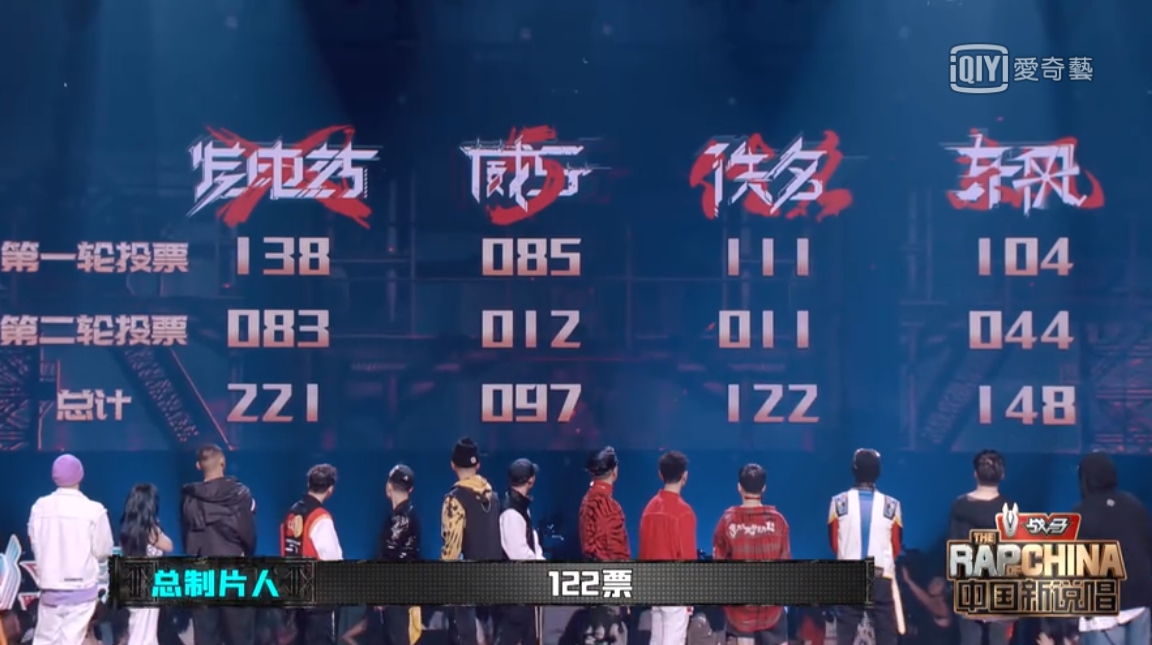 《新說唱》賽制超扯「潘瑋柏崩潰」!選手氣炸:根本玩我們
