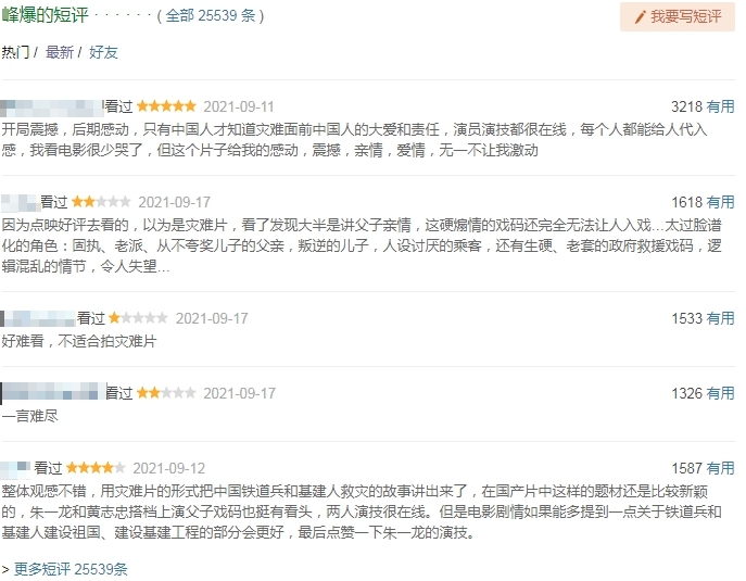 獻禮電影不能罵!微博官方「處罰2903個帳號」:歡迎檢舉不良資訊