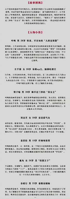 陸翻拍《月刊少女野崎同學》!選角名單流出 網崩潰:沒人能演
