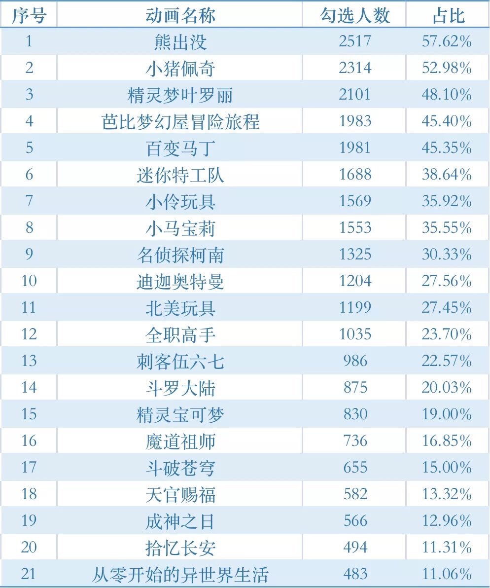 《鹹蛋超人》突封殺!21部動畫「犯罪內容」恐遭禁 陸網全崩潰!