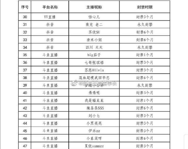 閨蜜走光被封殺!超兇妹「回歸包緊緊」 網看傻:完全擋不住