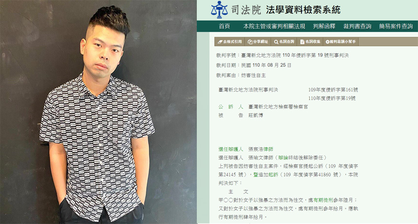 判決書全文 網紅性侵遭判刑4年 Gino勁宥涉妨害