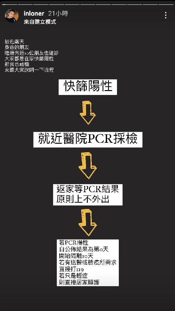 型男主播周楷爆確診!三立新聞部員工「緊急快篩」結果出爐