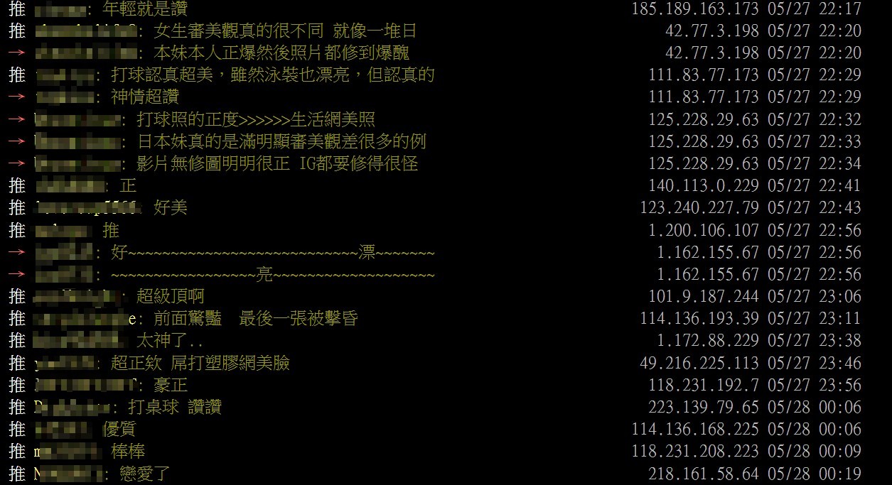 勝過福原愛!「22歲桌球正妹」比基尼辣照被翻出:球衣都藏不住