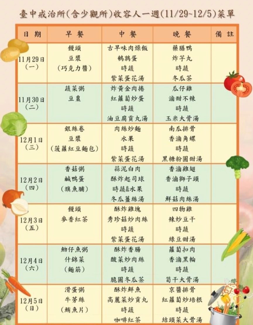 Toyz涉毒全招供!「150萬交保」轉送勒戒所 網嗨:開箱新菜單了